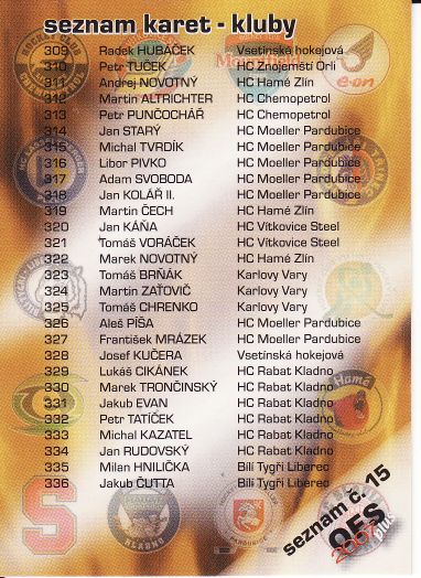 2006-07 OFS Seznamy - Seznam karet č. S15