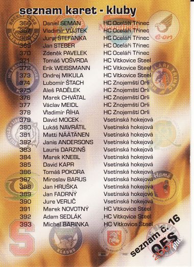 2006-07 OFS Seznamy - Seznam karet č. S16