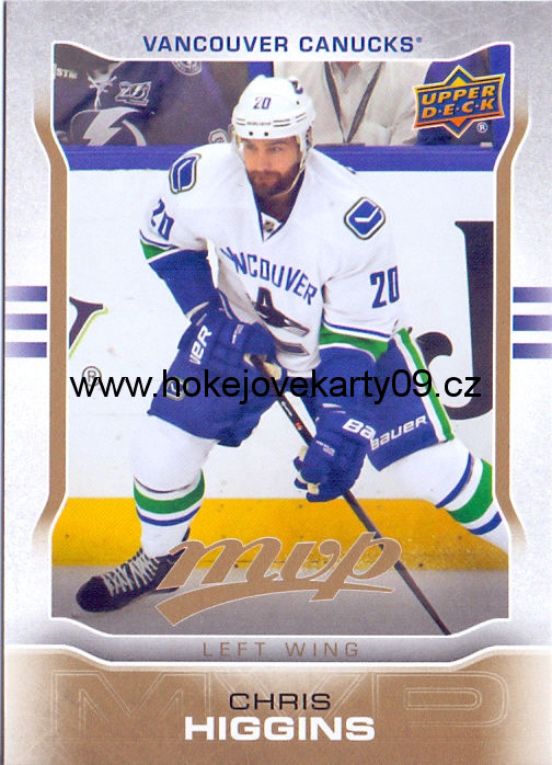 2014-15 MVP - Chris HIGGINS č. 158