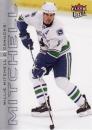 Willie MITCHELL - č. 143