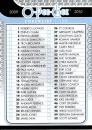 CHECKLIST (1-100) - č. 496