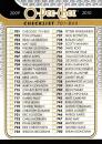 CHECKLIST (701-800) - č. 701