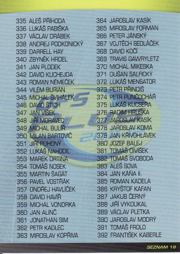 Seznam karet - č. 18