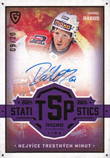 25-26 GOAL CARDS - Daniel RÁKOS č. TOP-21 Signature 09/20