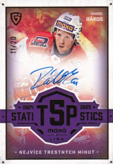 25-26 GOAL CARDS - Daniel RÁKOS č. TOP-21 Signature 11/20
