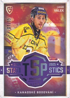 25-26 GOAL CARDS - Lukáš VÁLEK č. TOP-05 Parallel x/15