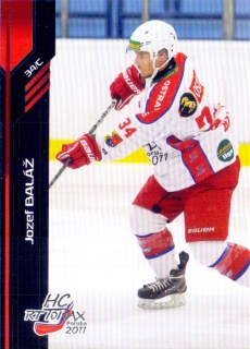 18-19 Premium Cards - Jozef BALÁŽ č. 127