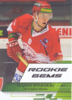19-20 Premium Cards - Kryštof STUCHLÍK č. RG42