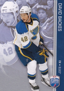 08-09 Be A Player - David BACKES č. 154