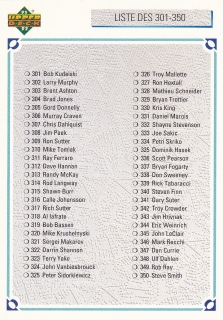 91-92 Upper Deck French - Checklist 301-400 č. 400 CL