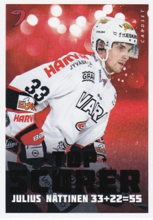 20-21 Cardset - Julius NÄTTINEN no. TS05