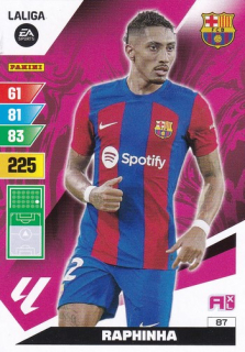 23-24 Panini LaLiga - RAPHINHA č. 87
